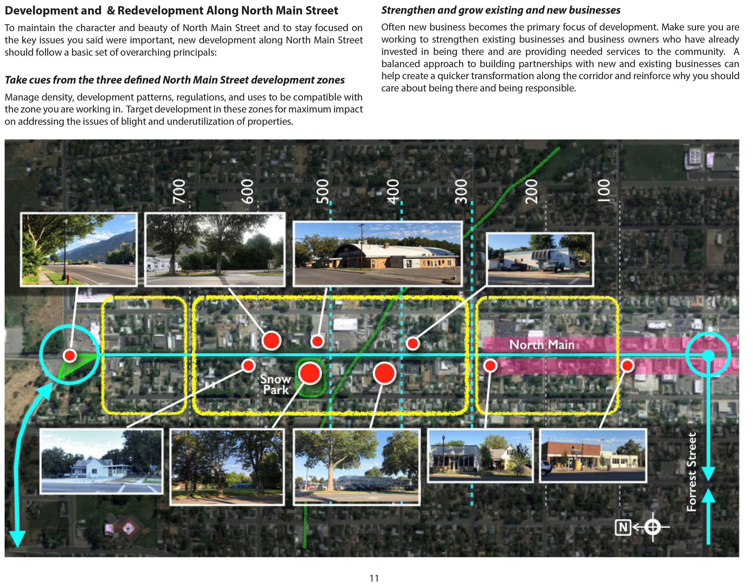 TARGET DEVELOPMENT LOCATIONS