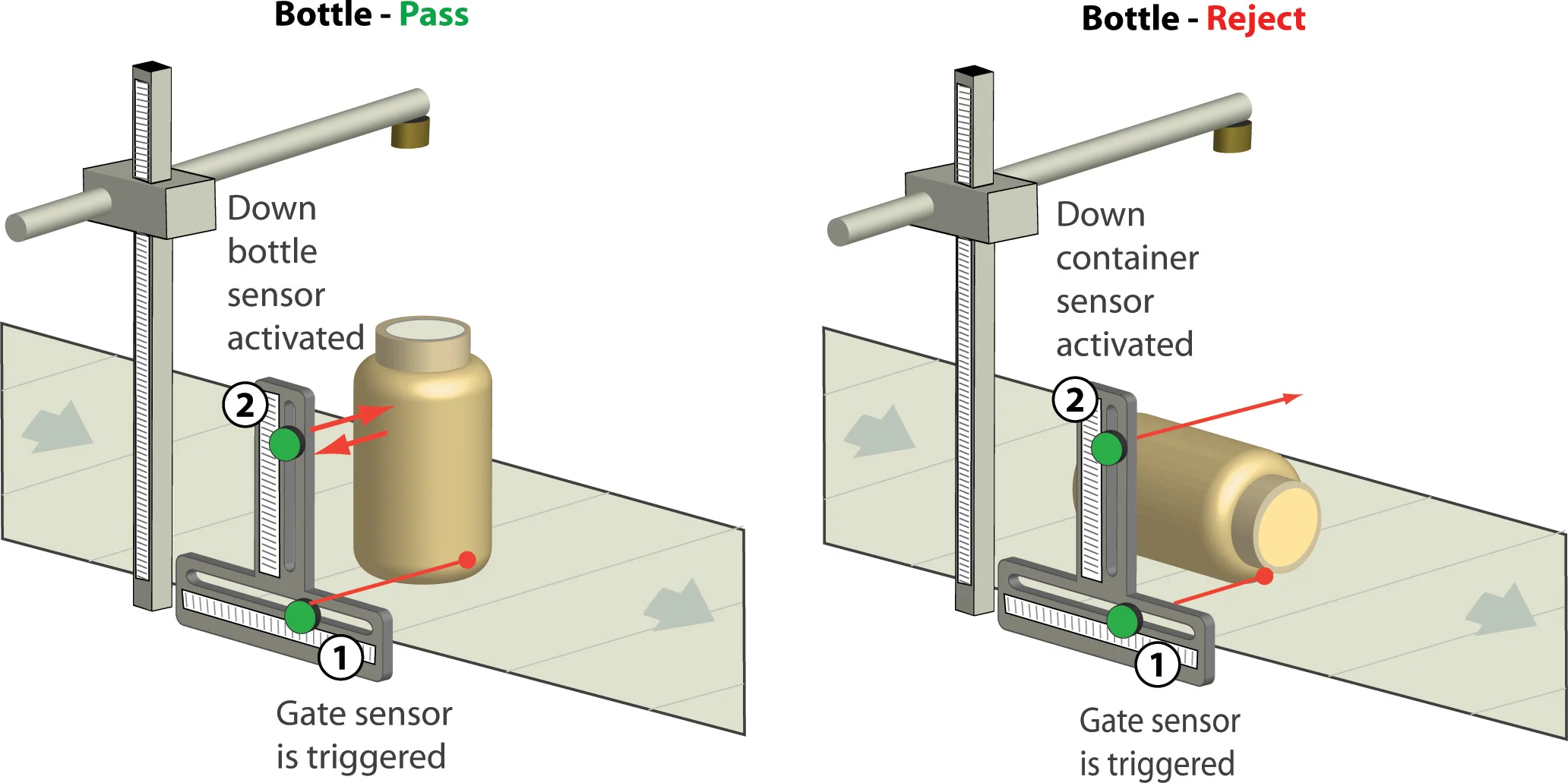down-bottle.jpg