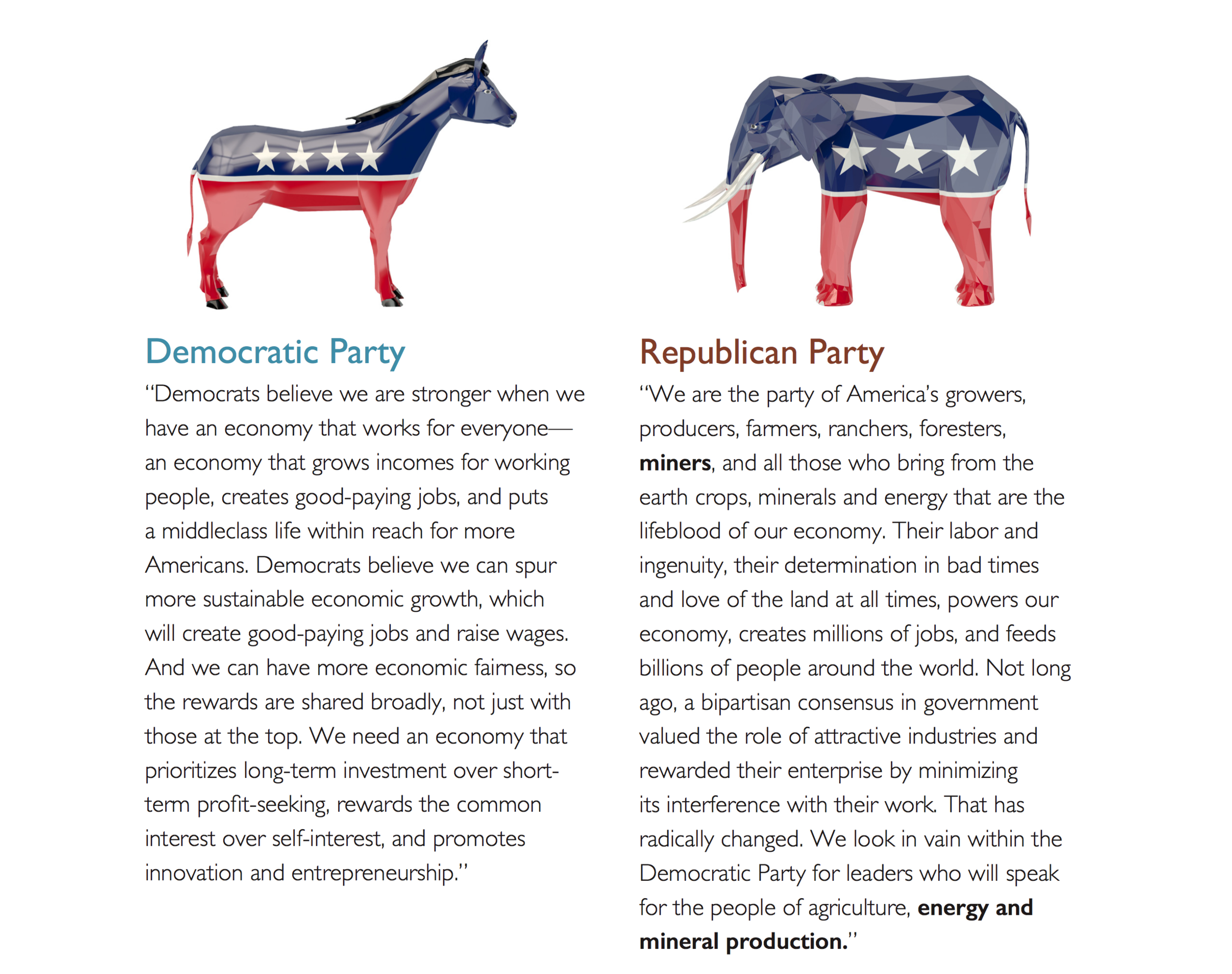 Democrat And Republican Platforms Comparison Chart