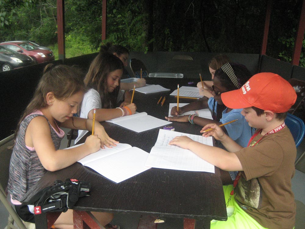 Creative Writing