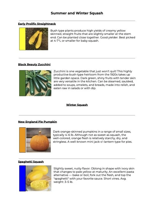 Squash Variety Guide-2 copy.jpg
