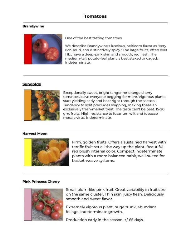 Tomato Variety Guide-2 copy.jpg