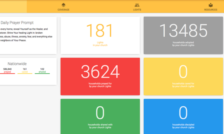 BEHDashboardView.png