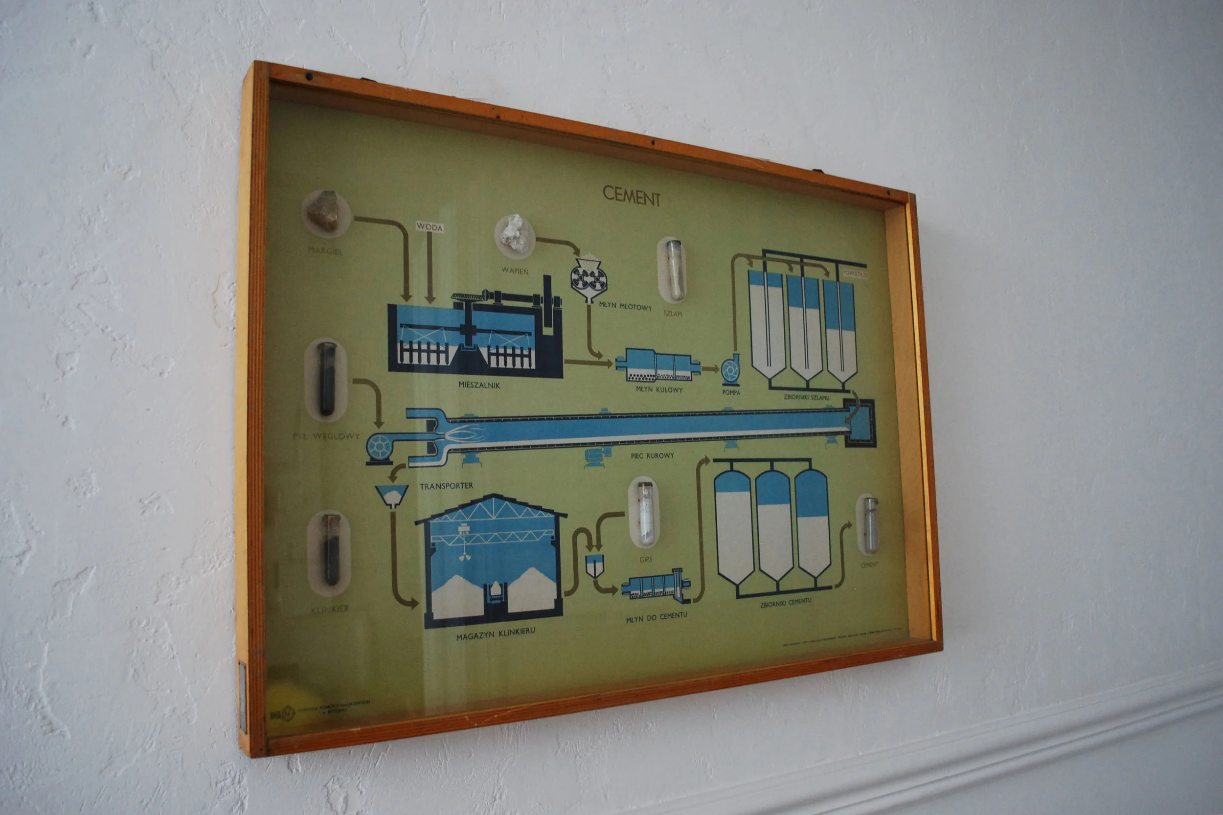Cement production process, Biofiz Poland, 1975, framed