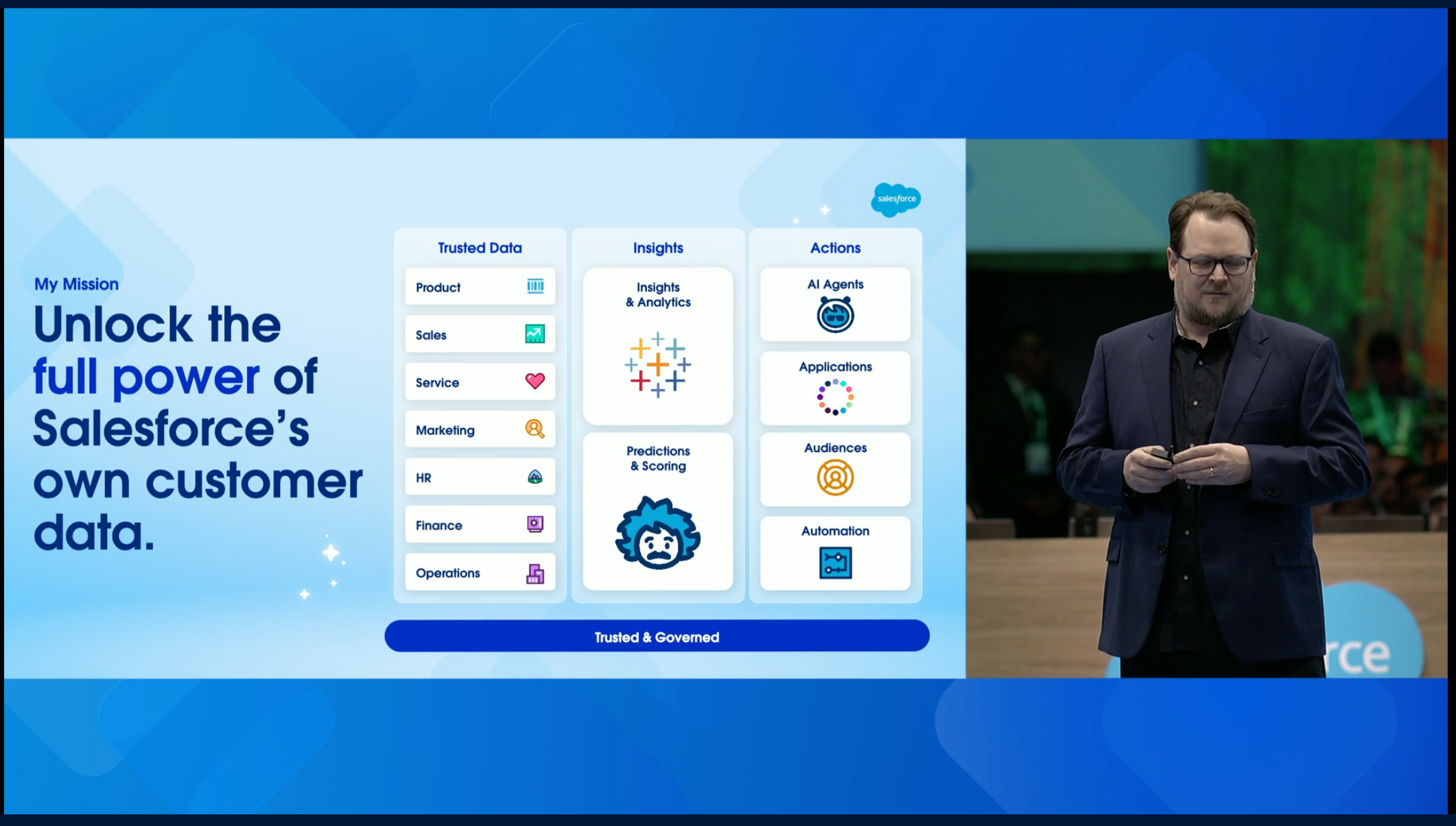 SF_Dreamforce.png