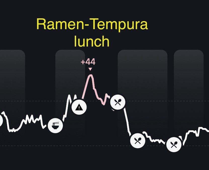 Not only does a ramen and shrimp tempura lunch lack adequate protein and fiber, that subsequently cause glucose levels to spike ↗️and remain elevated for several hours before tanking ⬇️, it comes with an inflammatory side of industrial seed oils. All