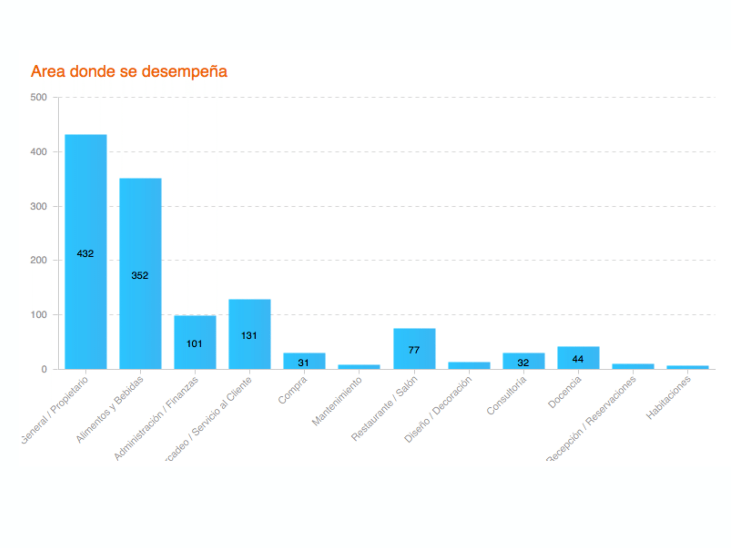 Presentación EXPHORE Coordinación 2016-04.png