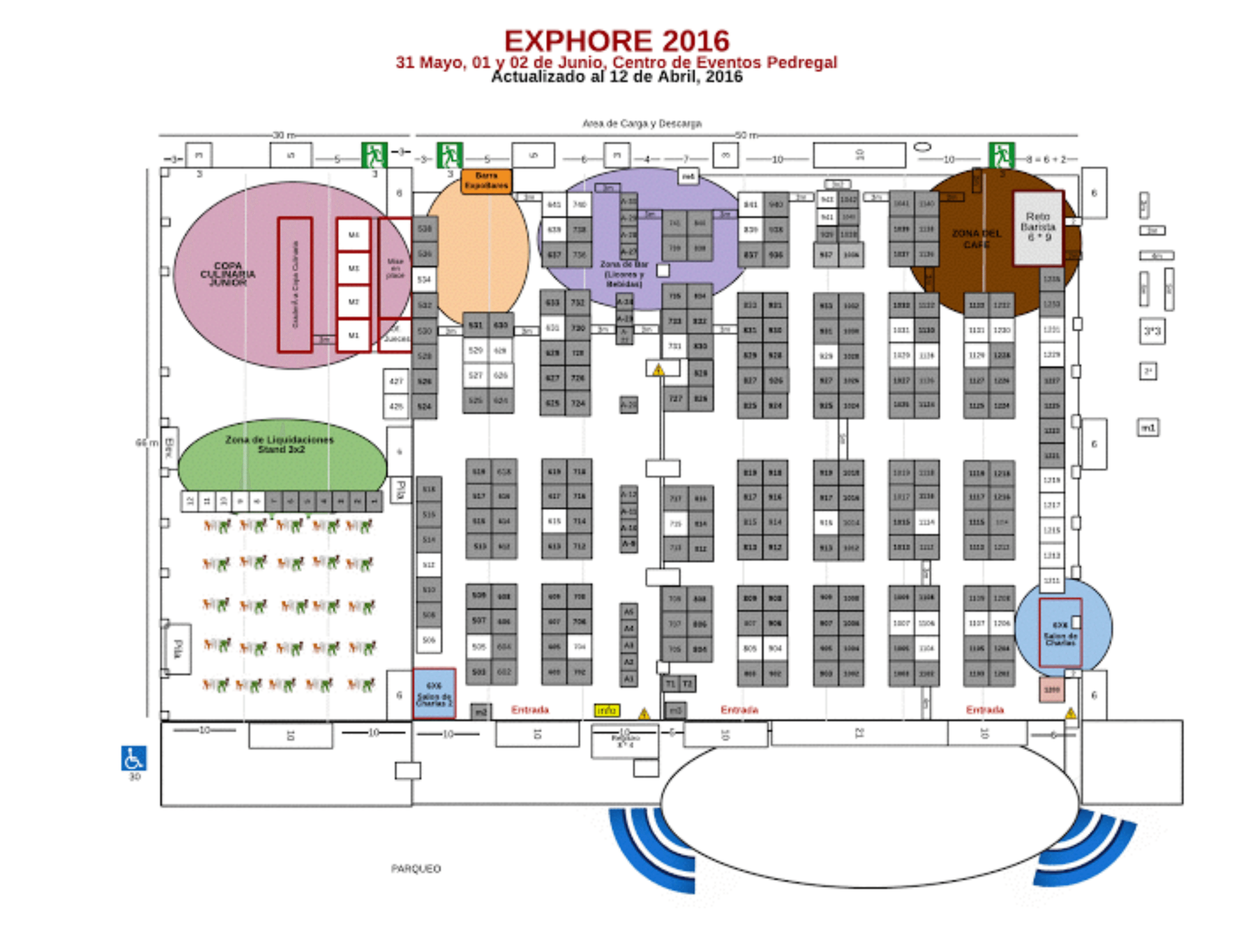 Presentación EXPHORE Coordinación 2016-21.png