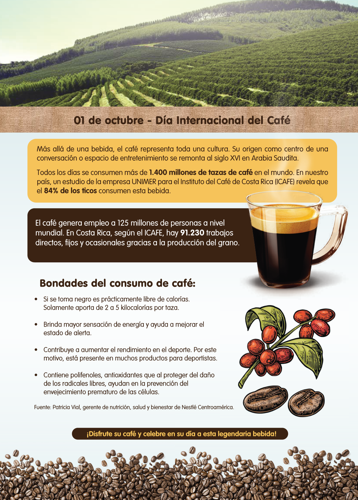 infografia-dia-del-cafe.png