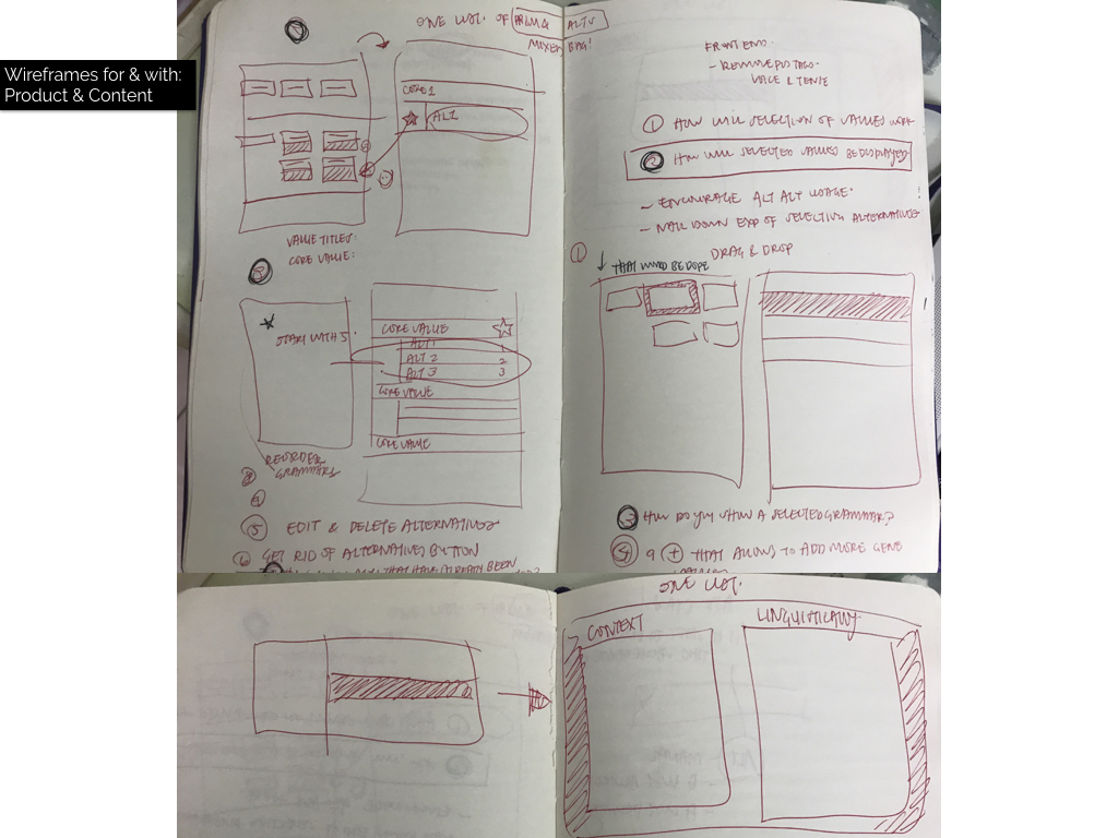 Wireframing with Product