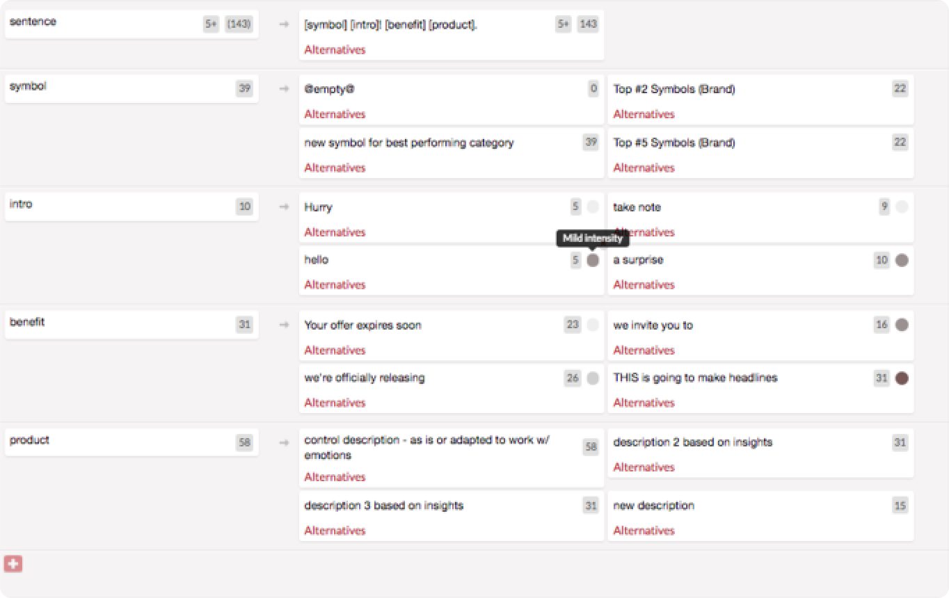 Grammar Editor - a tool that enables CMs to build sentences from suggested phrases (aka, alternatives)