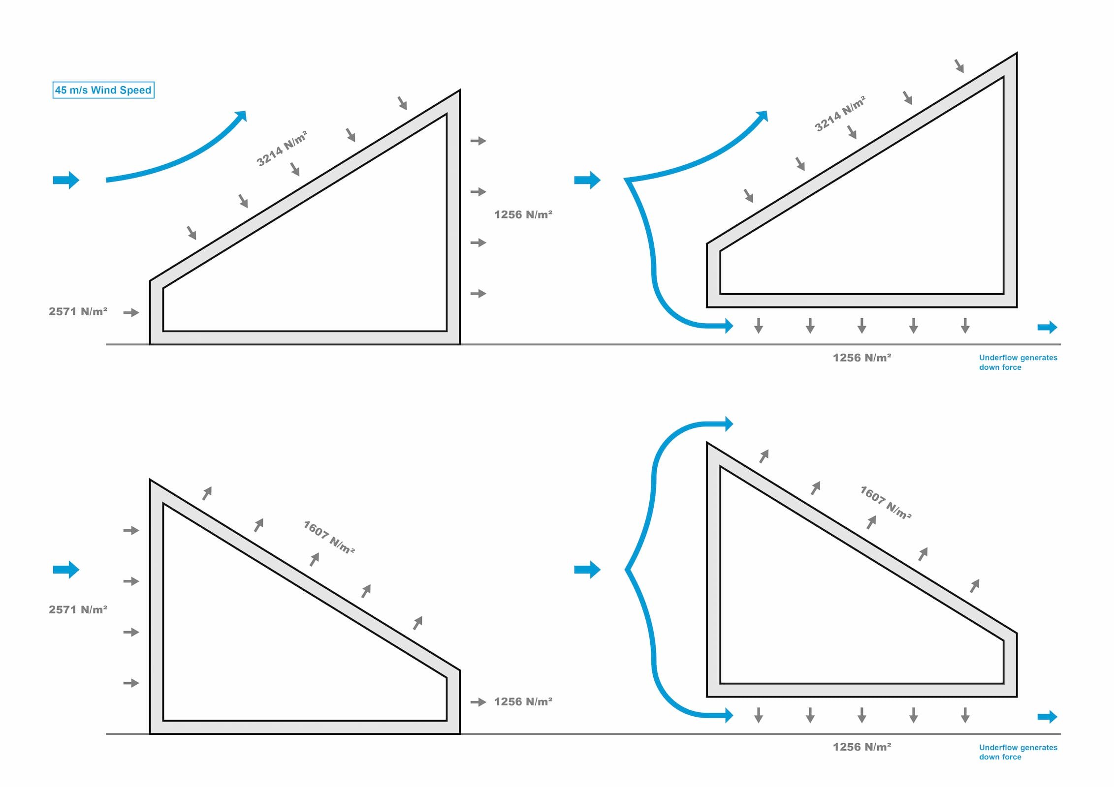 200826_WindDiagrams-01.jpg