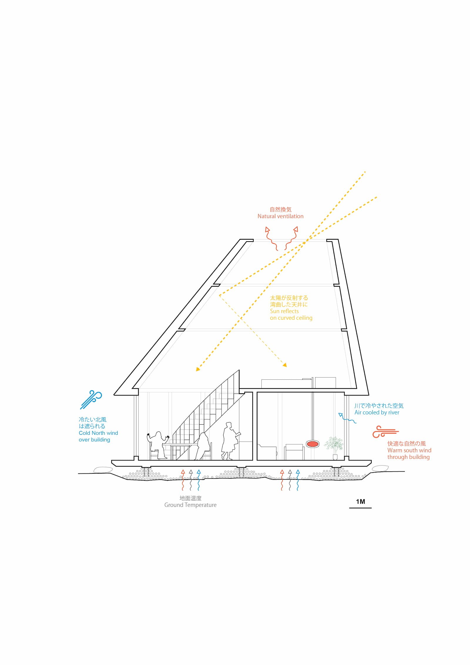 ConceptPassive_Sections_UPDATE_Cabin_1.100_ENG.jpg