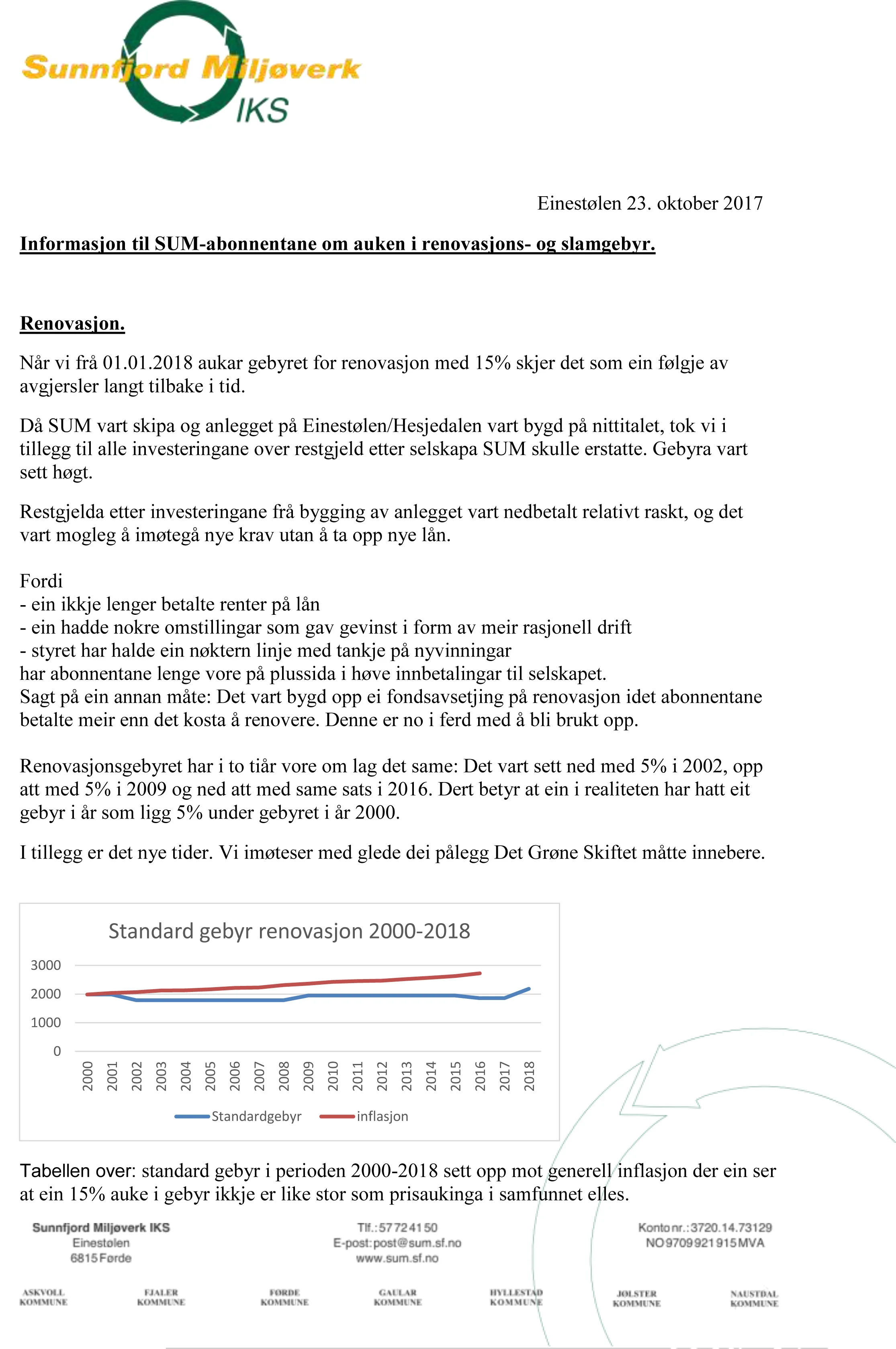Om gebyrauke på slam og renovasjon_-1.jpg
