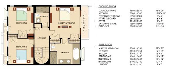 first floor