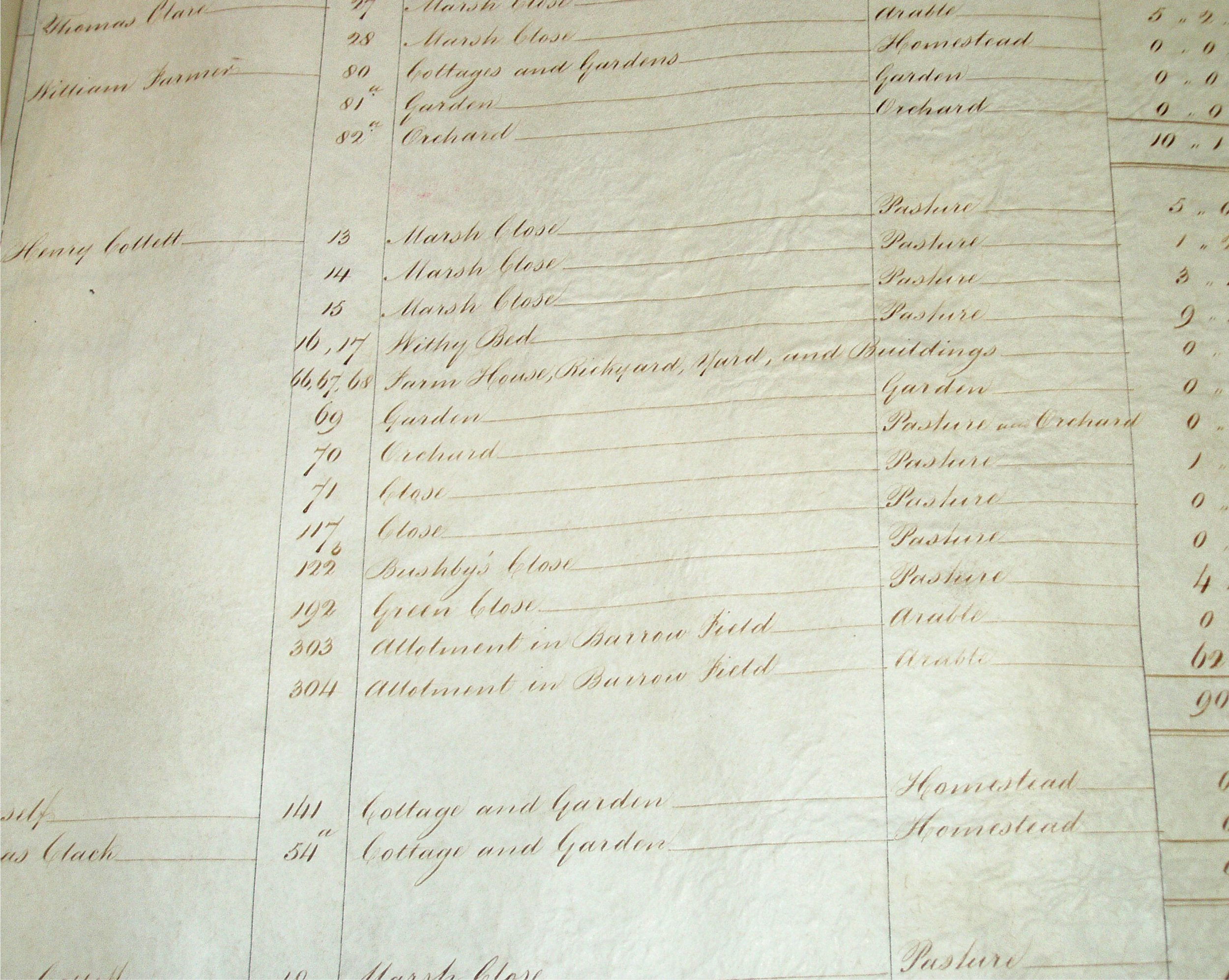House History Research