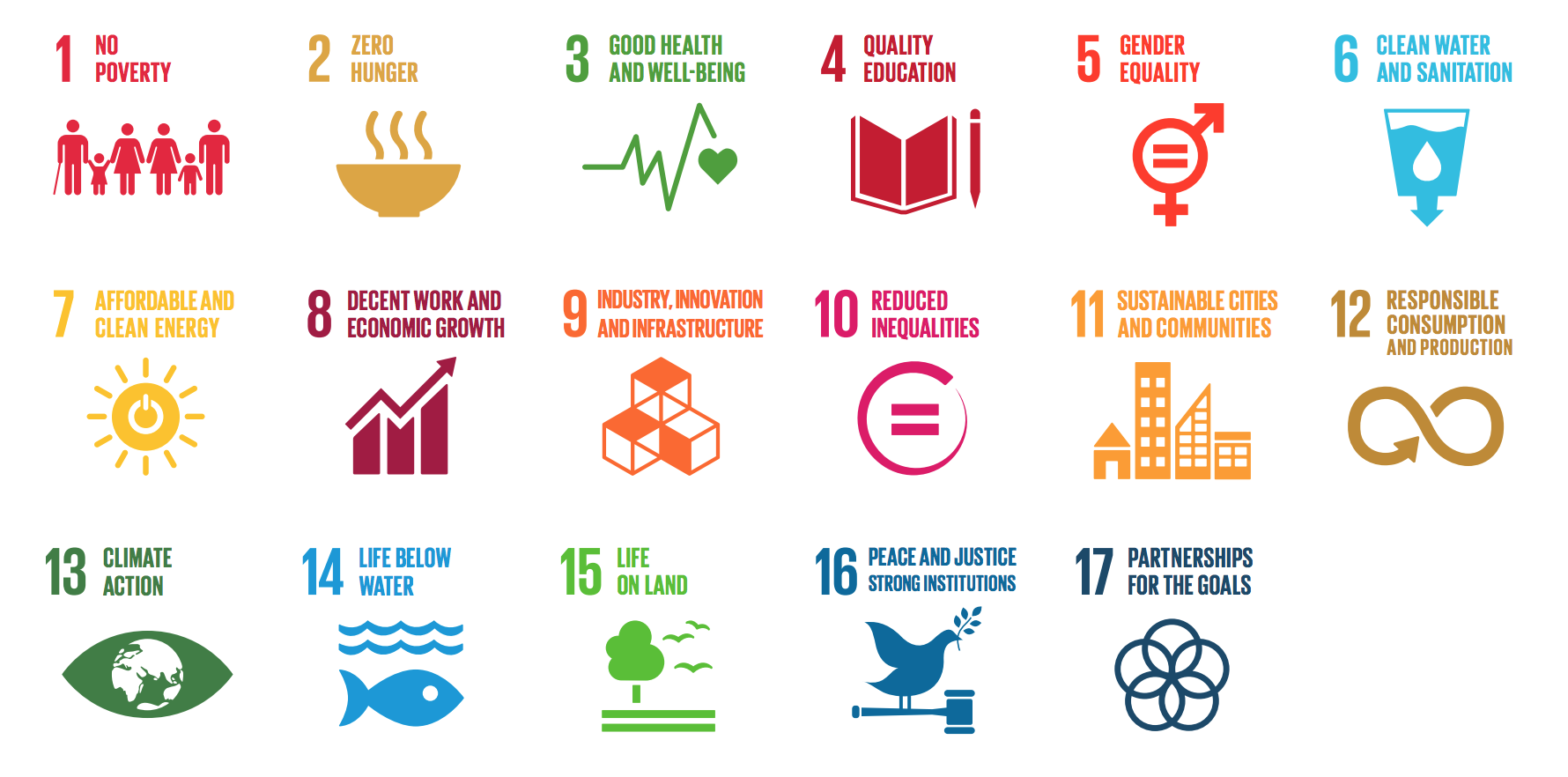 global_goals_inverted_colors_un.png__1780x882_q85_crop_subject_location-890,441_subsampling-2_upscale.png