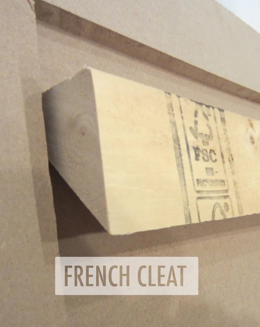 How to Build a West Elm KnockOff Upholstered Headboard — Little House