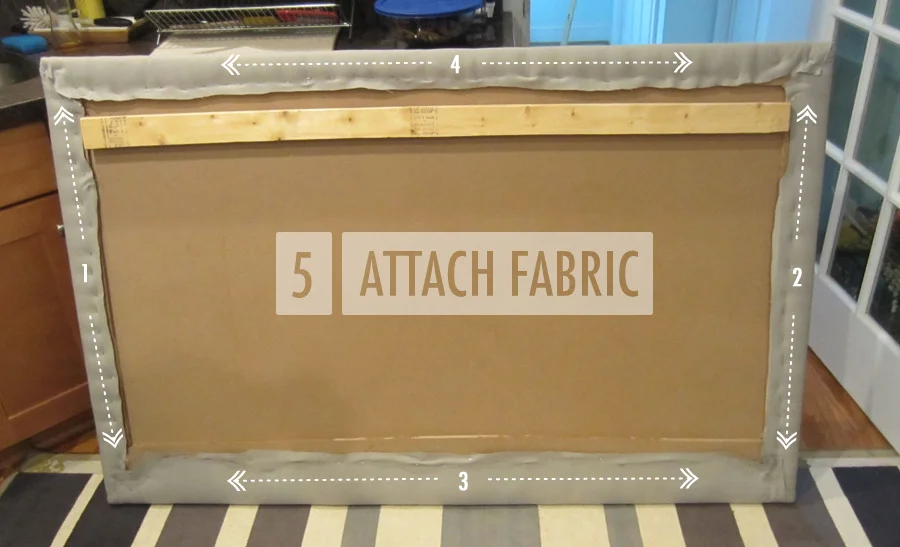 Step 5: Attach the fabric to the upholstered headboard with a staple gun