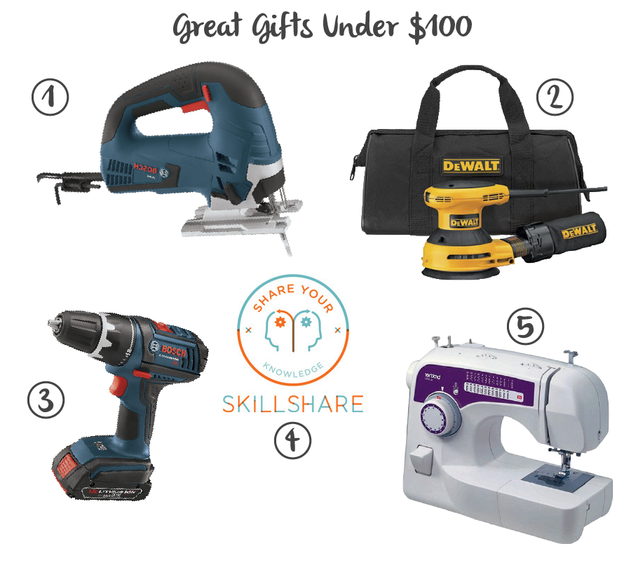 holiday-gift-guide-diy-under-100.png