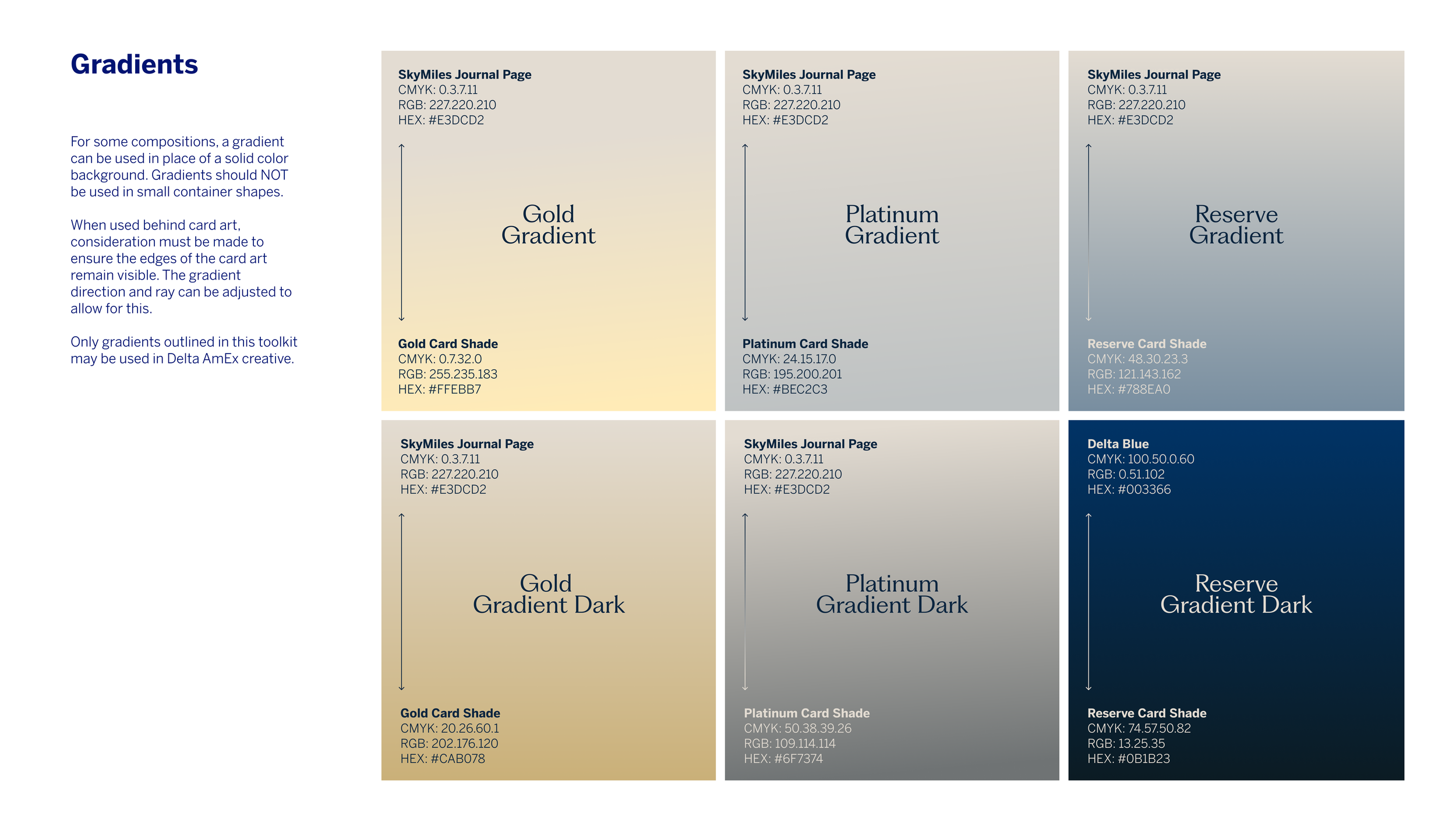 Gradient Use.png