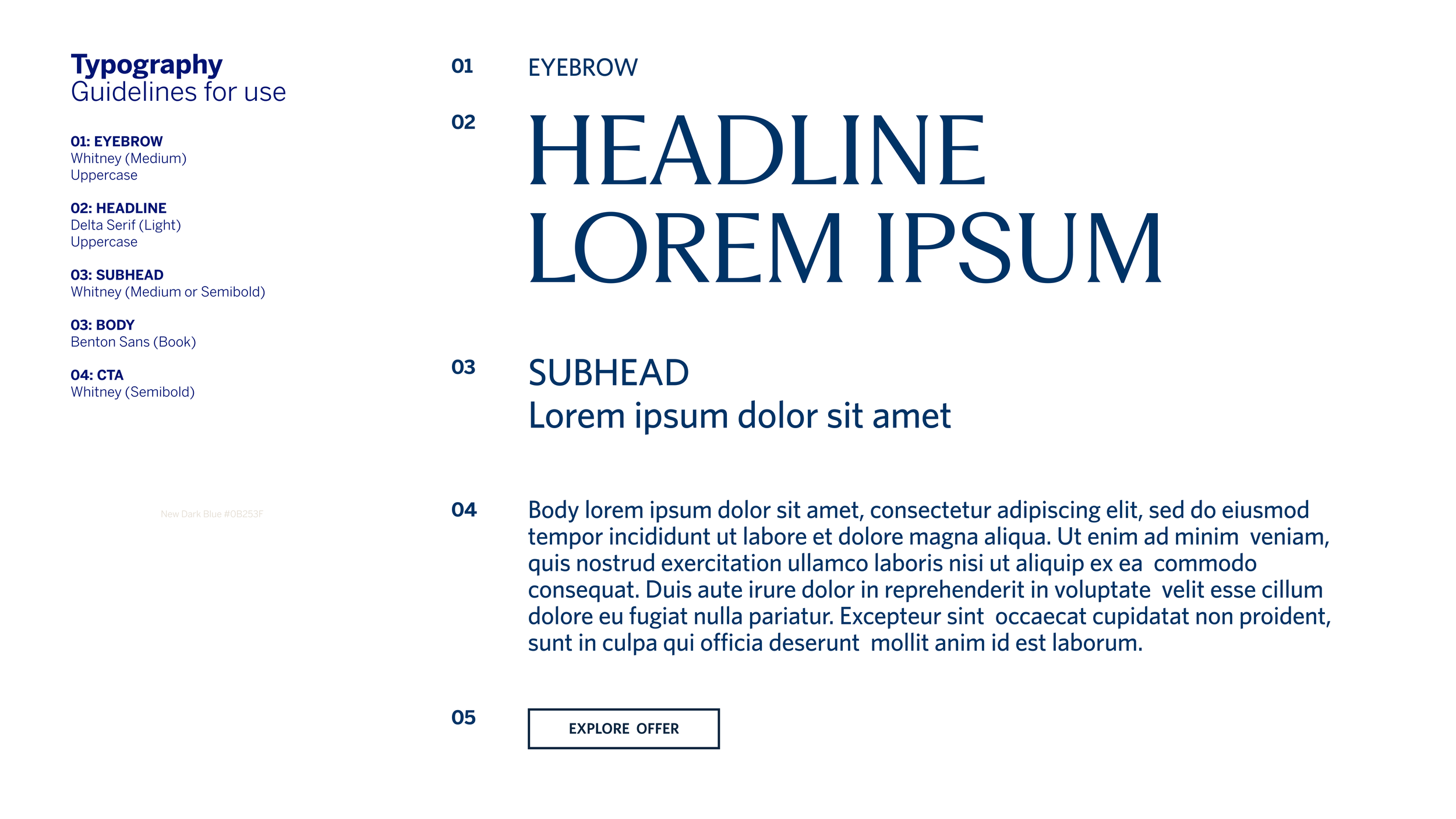 Typography Overview.png
