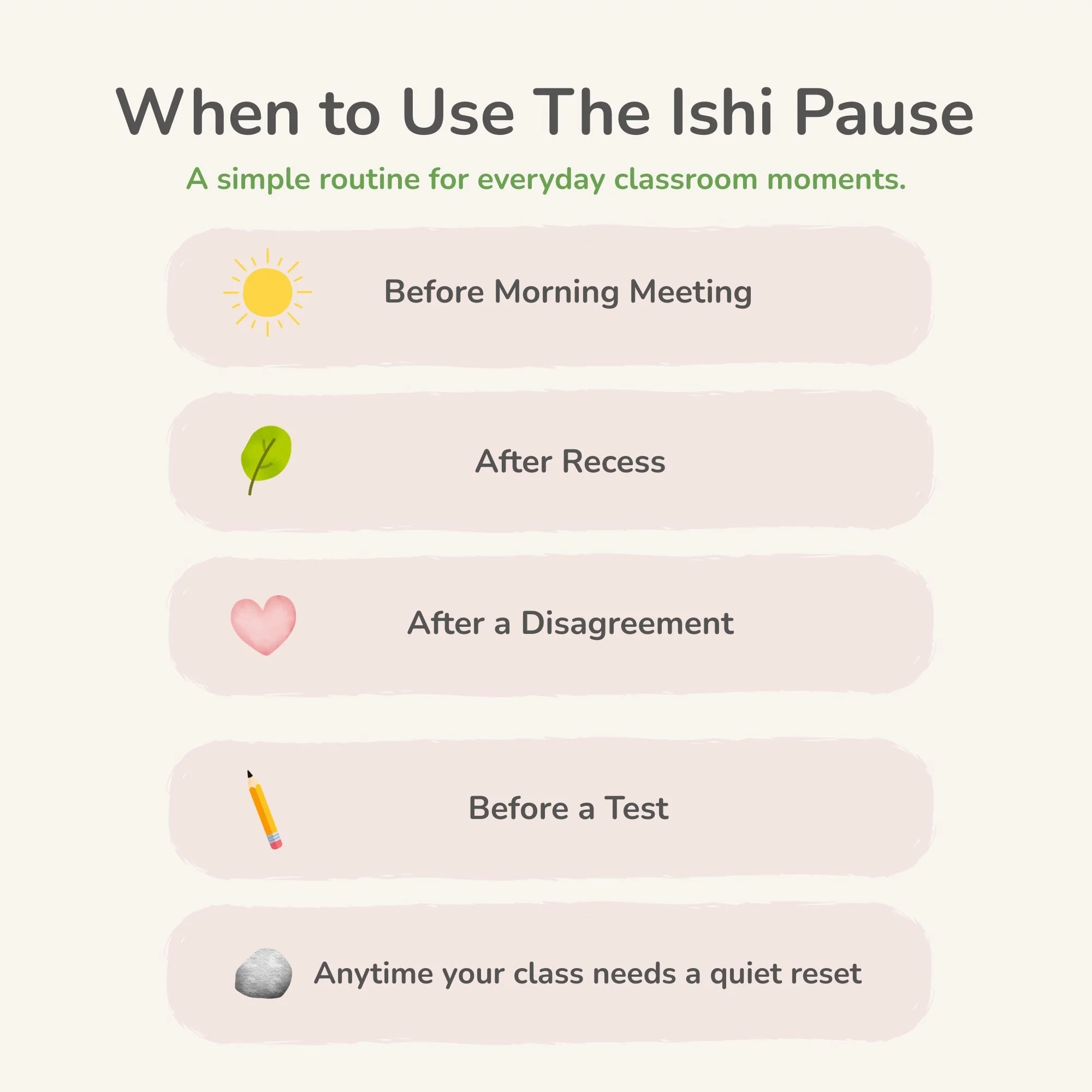 When to use.jpg