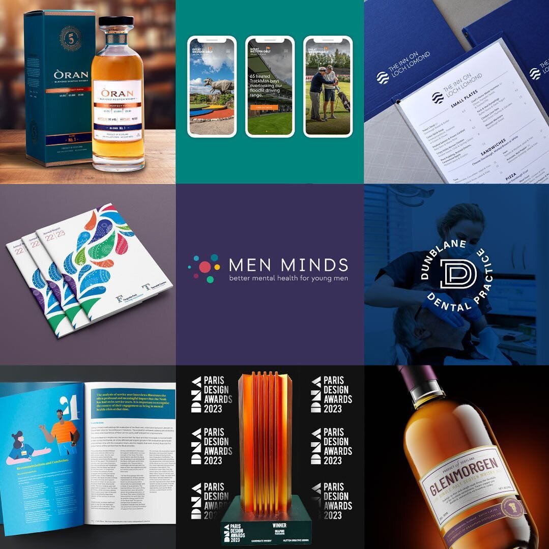 As we approach the end of 2023, I find it valuable to reflect on the noteworthy events and projects that have shaped this year.

The journey kicked off with Squarespace training sessions for several websites I developed for Morrison Scotch Whisky. It