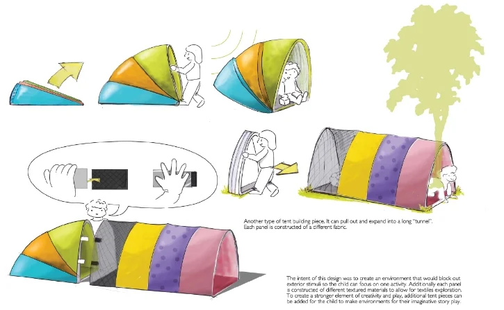  Concept 1 