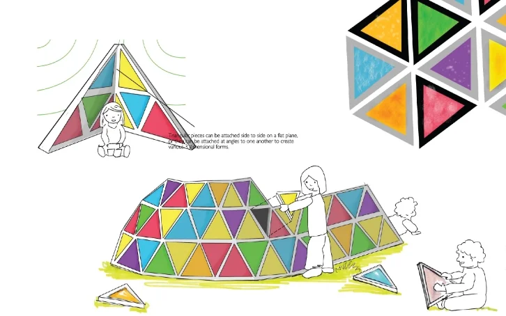  Concept 3 