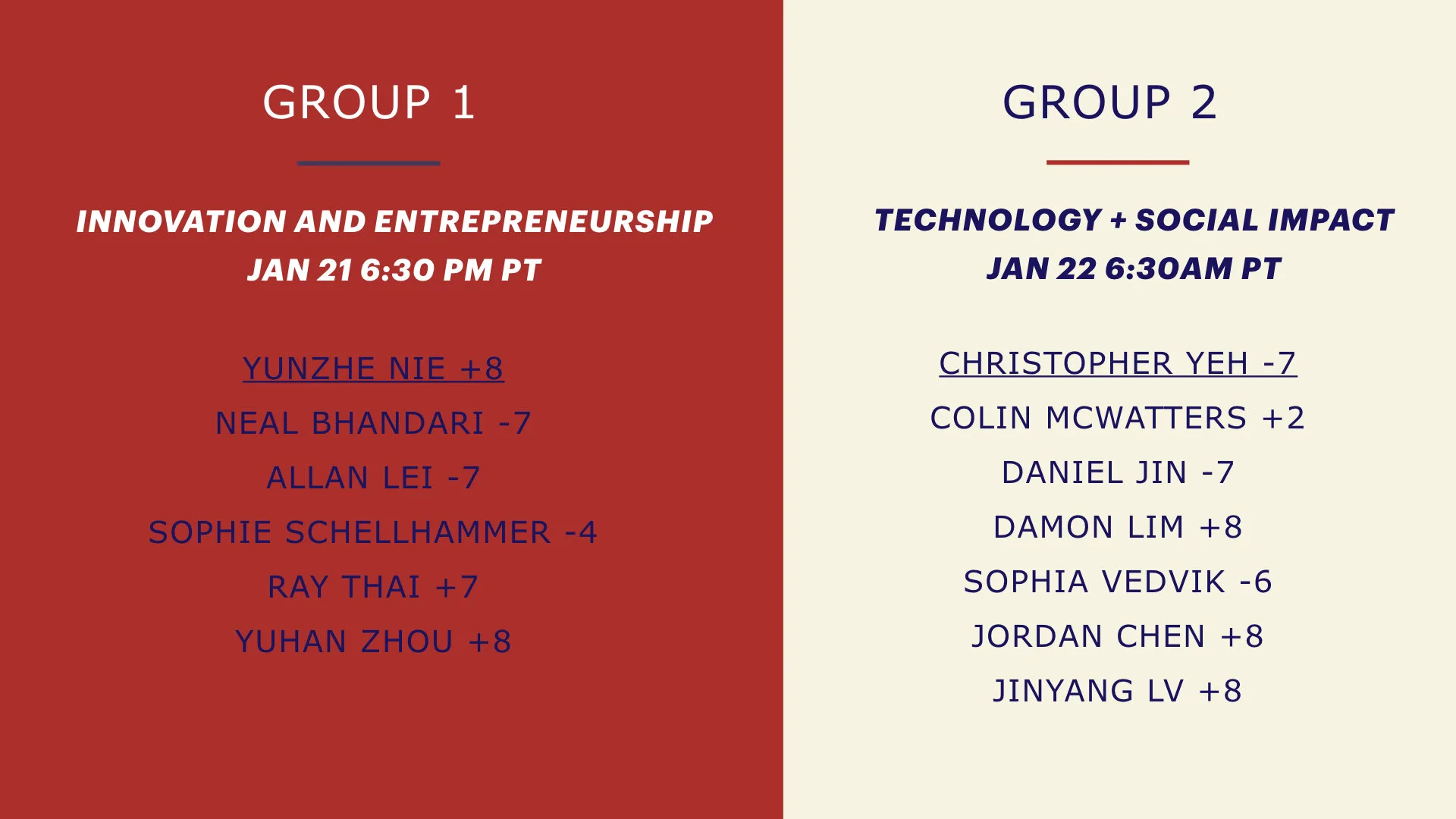 2021 Summit PF groups 1:16.002.jpeg