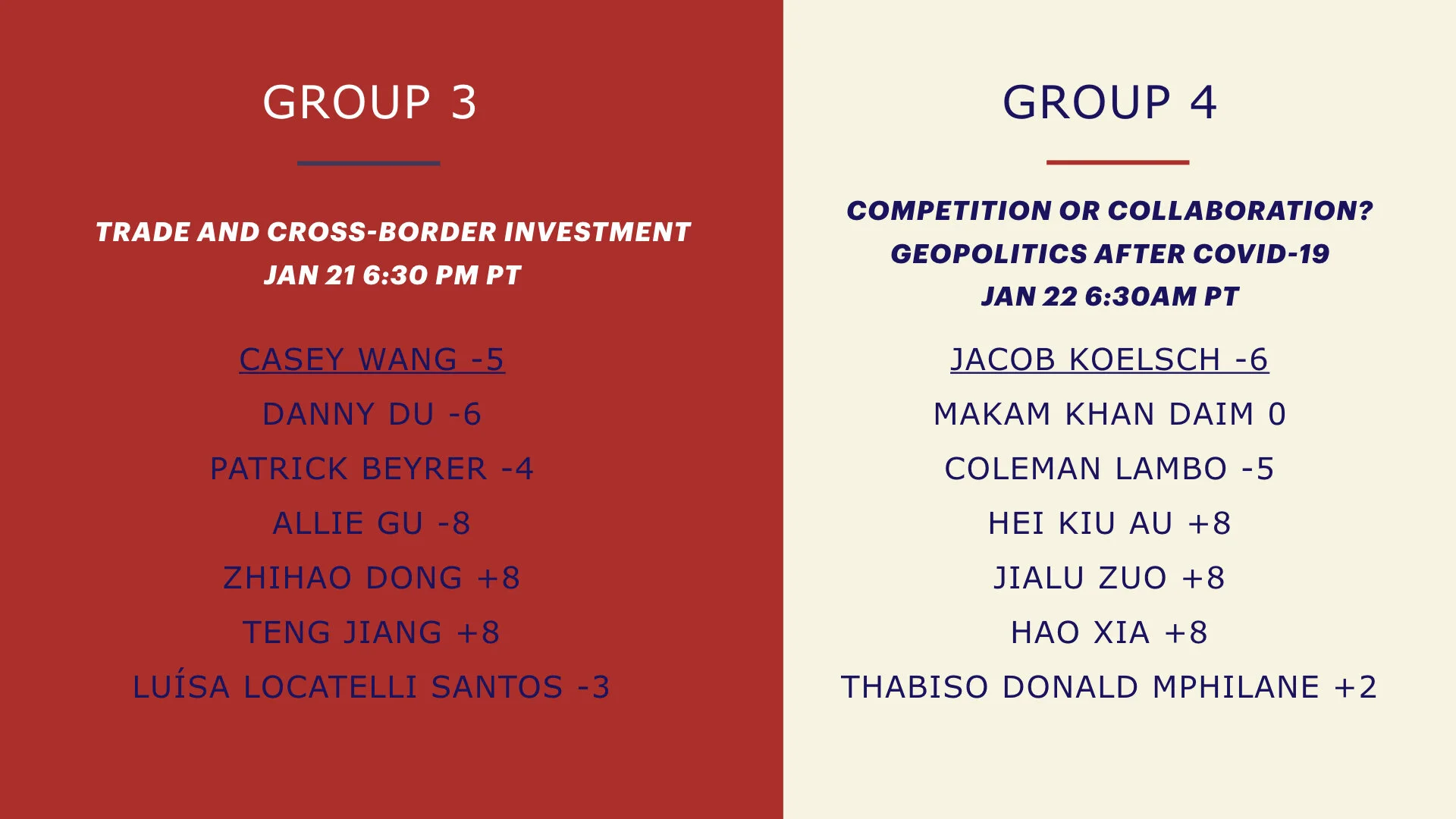 2021 Summit PF groups 1:16.003.jpeg