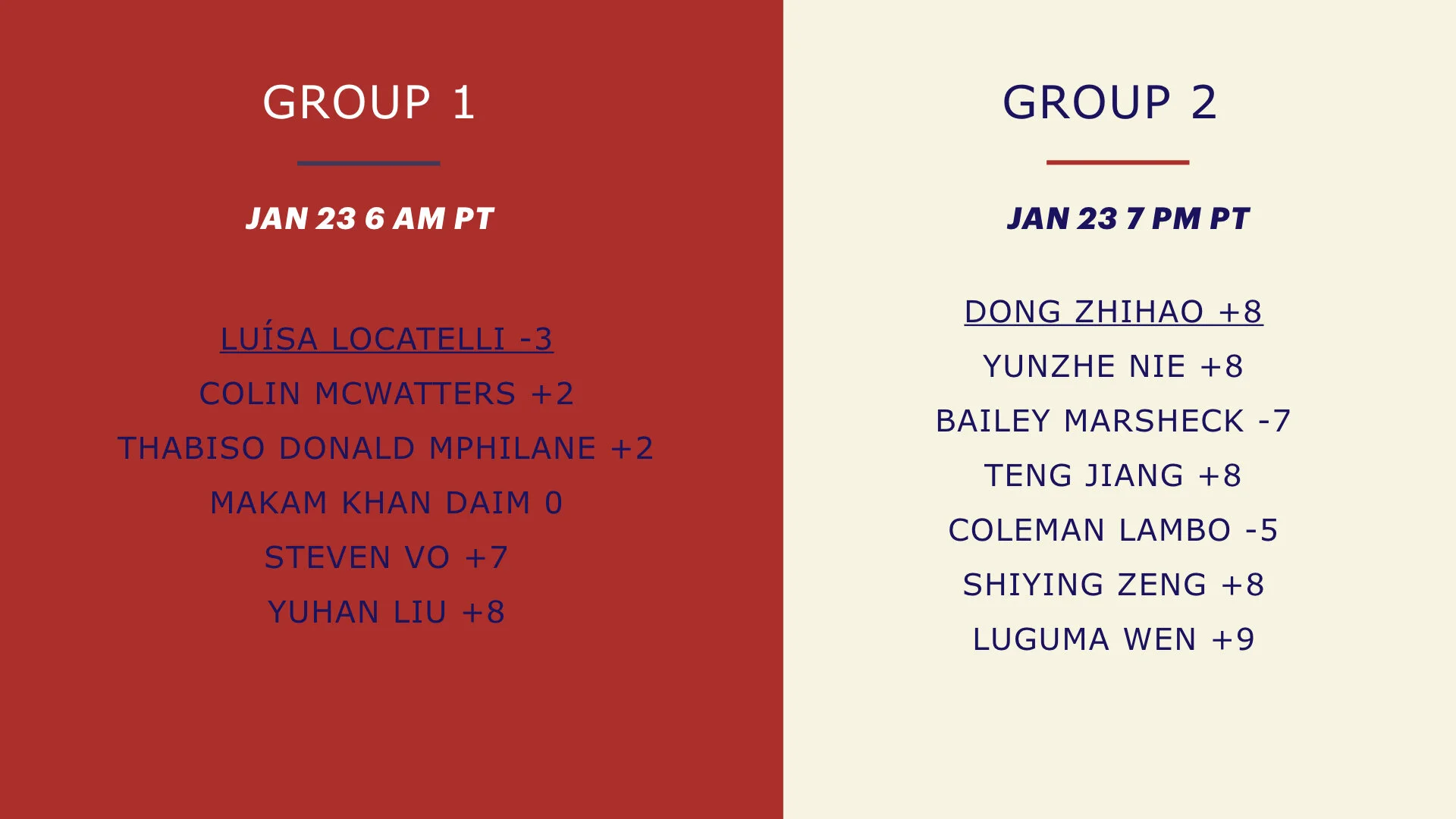 2021 Summit PF groups 1:16.007.jpeg