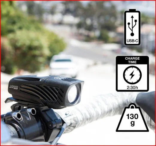 NITERIDER LUMINA™ MICRO 950 BIKE LIGHT