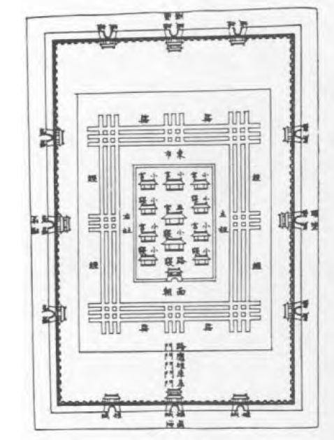 Idealized plan of Imperial Chinese capital city from Yongle Dadian (The Great Encyclopedia of the Yongle Period; Beijing 1949)