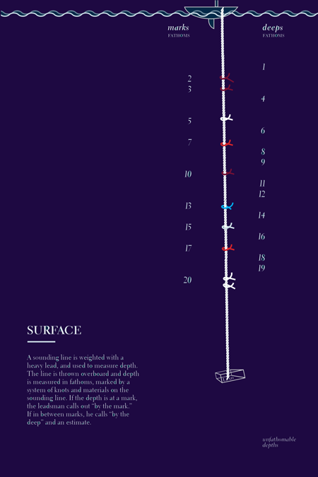 Surface.png