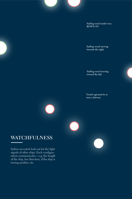 Watchfulness.png