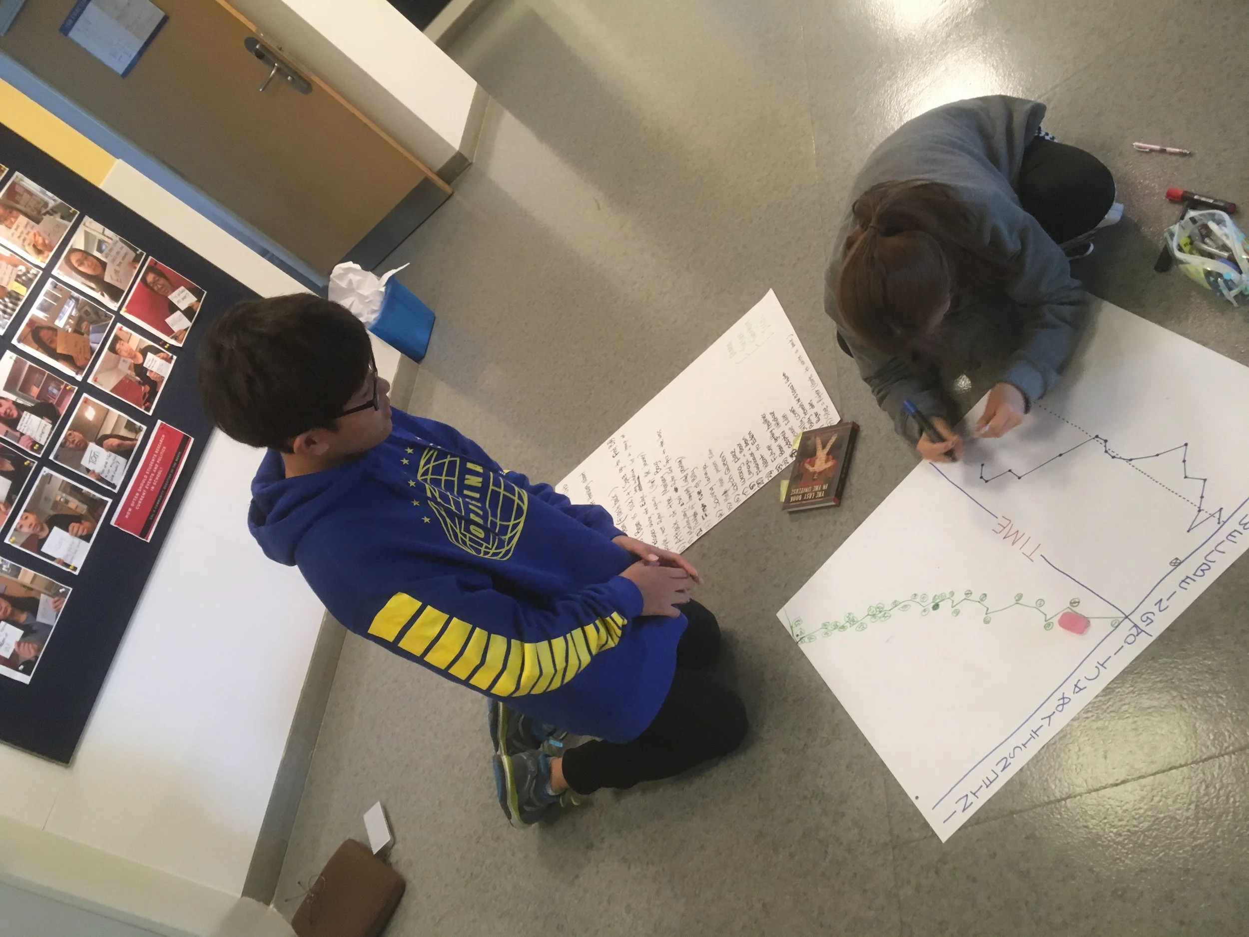 Following the determination of the plot events, students map the level of intensity and action, followed by the emotional wellbeing of each of the main characters in response to the events. This helps students identify tone, a key element in screenplays for both verbal and non-verbal language. Below: Students complete linking the plot, characterization, setting, and theme in a visual planner that will act as a backbone to the nuances and interconnectedness of the elements of fiction in the screenplay, hitting major standards in the process.