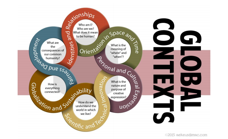 How can global contexts support the identified SDG(s) or stand alone as a guiding principle in a class, department, division, or school?