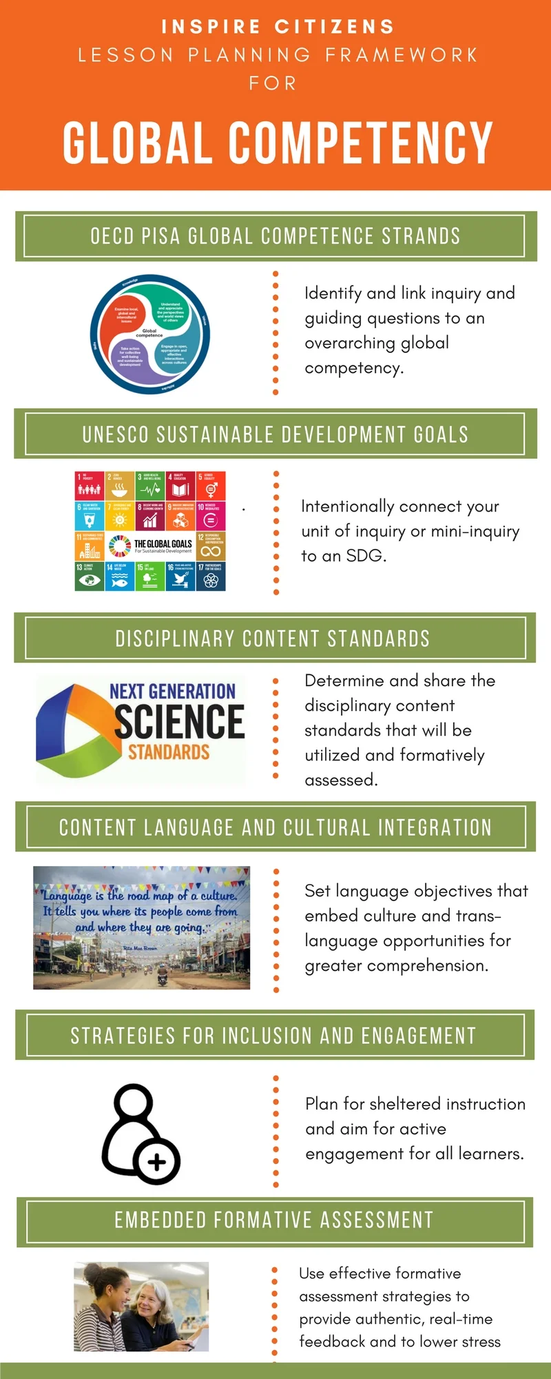 Global Competency Lesson Framework.jpg