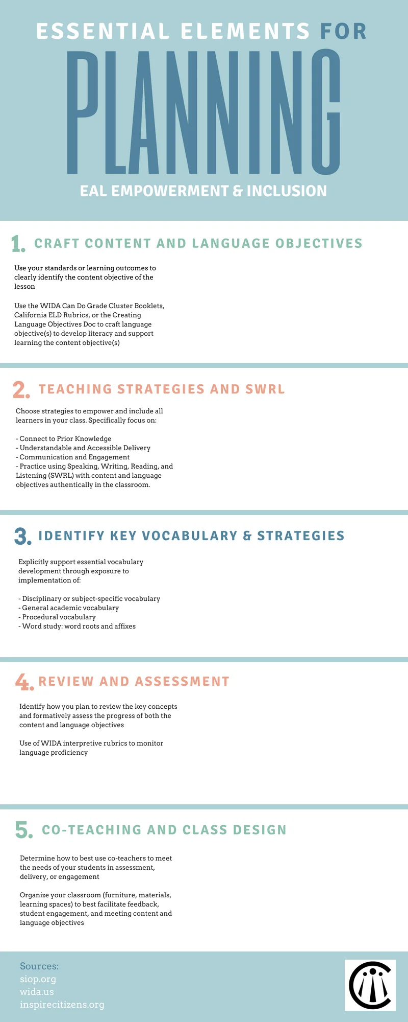 Final RAS IC Planning for EAL Empowerment Revised .jpg