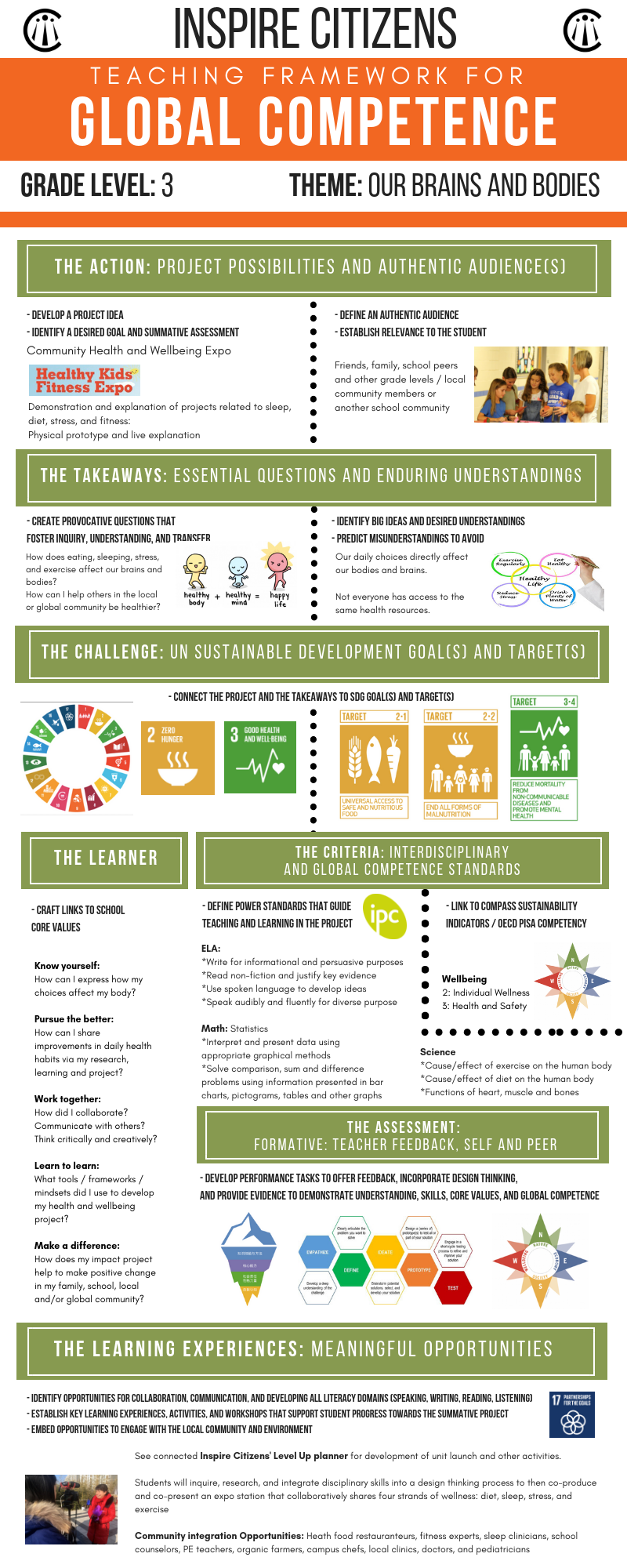 Grade 3 Demo_ ETU SDG PBL Teacher Planning _ Student Framework.png