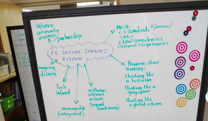 Design principles for effective professional learning: Collaboration & Reflection Personalization & Relevance Ongoing & Blended Coaching Action Research Building Internal Capacity Shaping a Culture of Learning & Sustainable Thinking