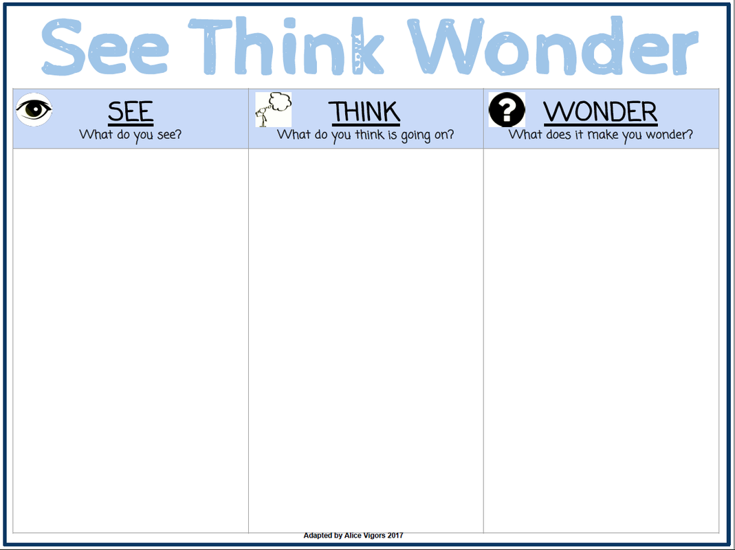see-think-wonder-template_orig.png