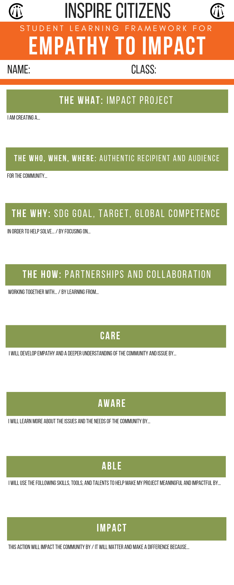 Student reflection scaffold / organizer