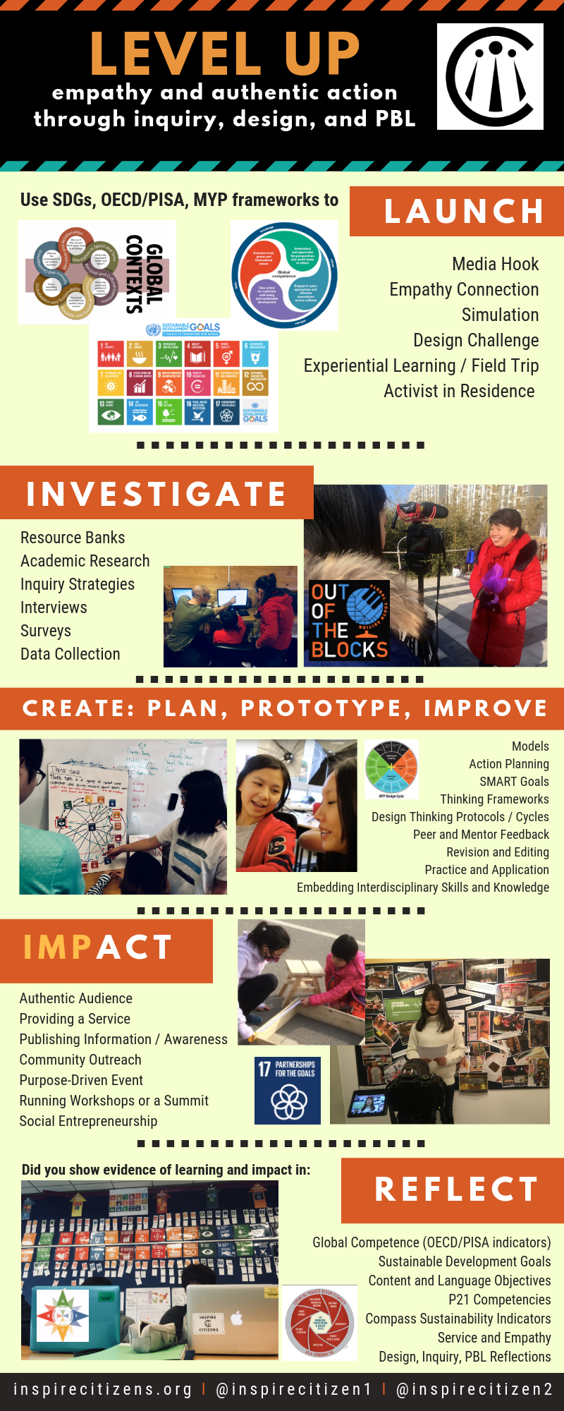 Project-Based learning menu for greater local and global impact