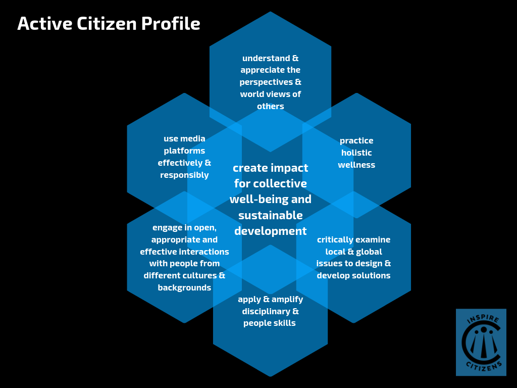 Active Citizen Profile.png