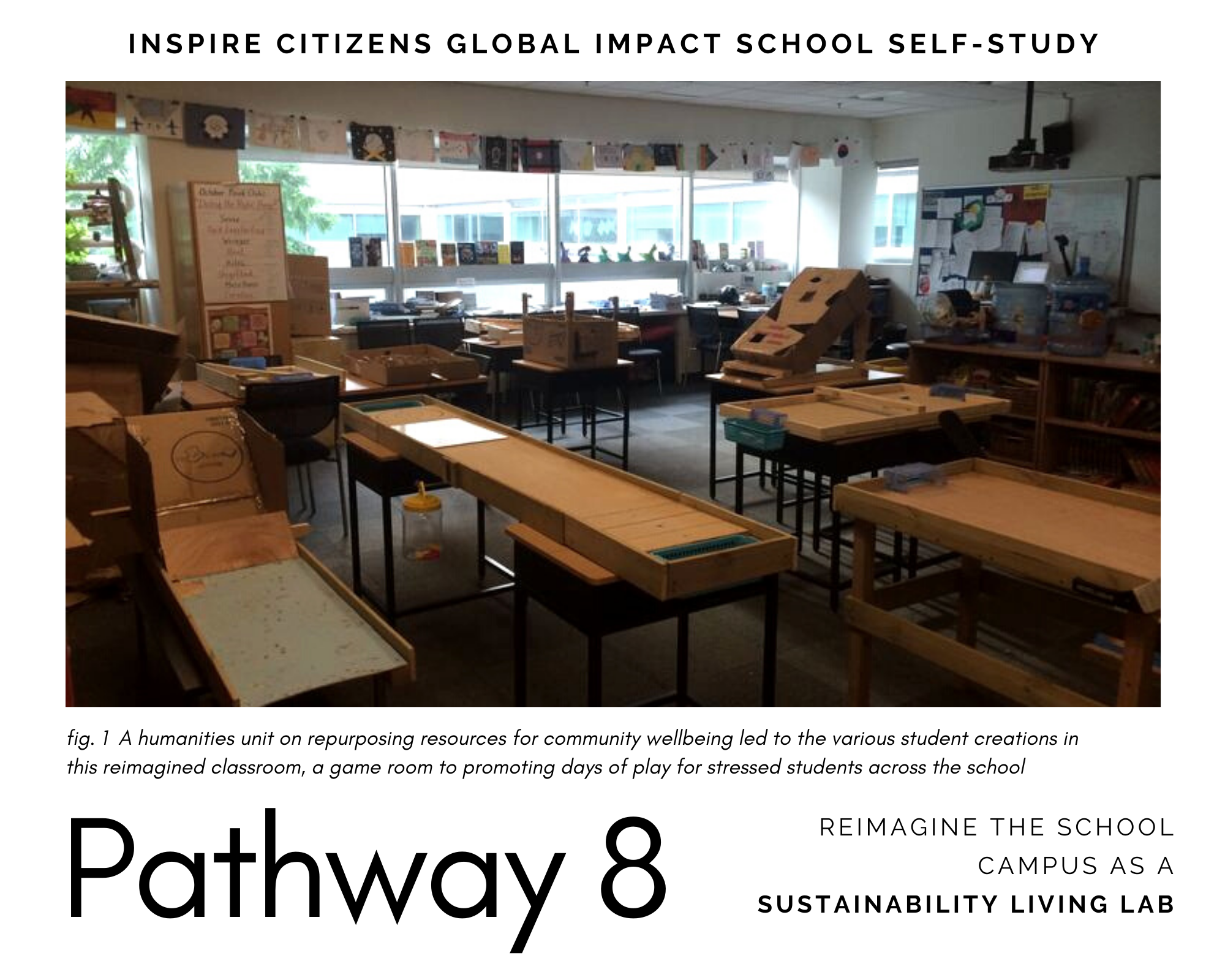 Global Impact School Self Study Introduction Inspire Citizens