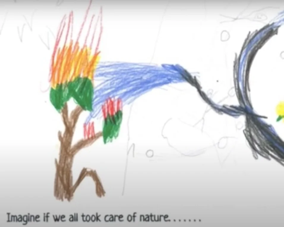 Grade 1 Futures Literacy: Melissa Pritchard, Inspire Citizens MTE, June 2021