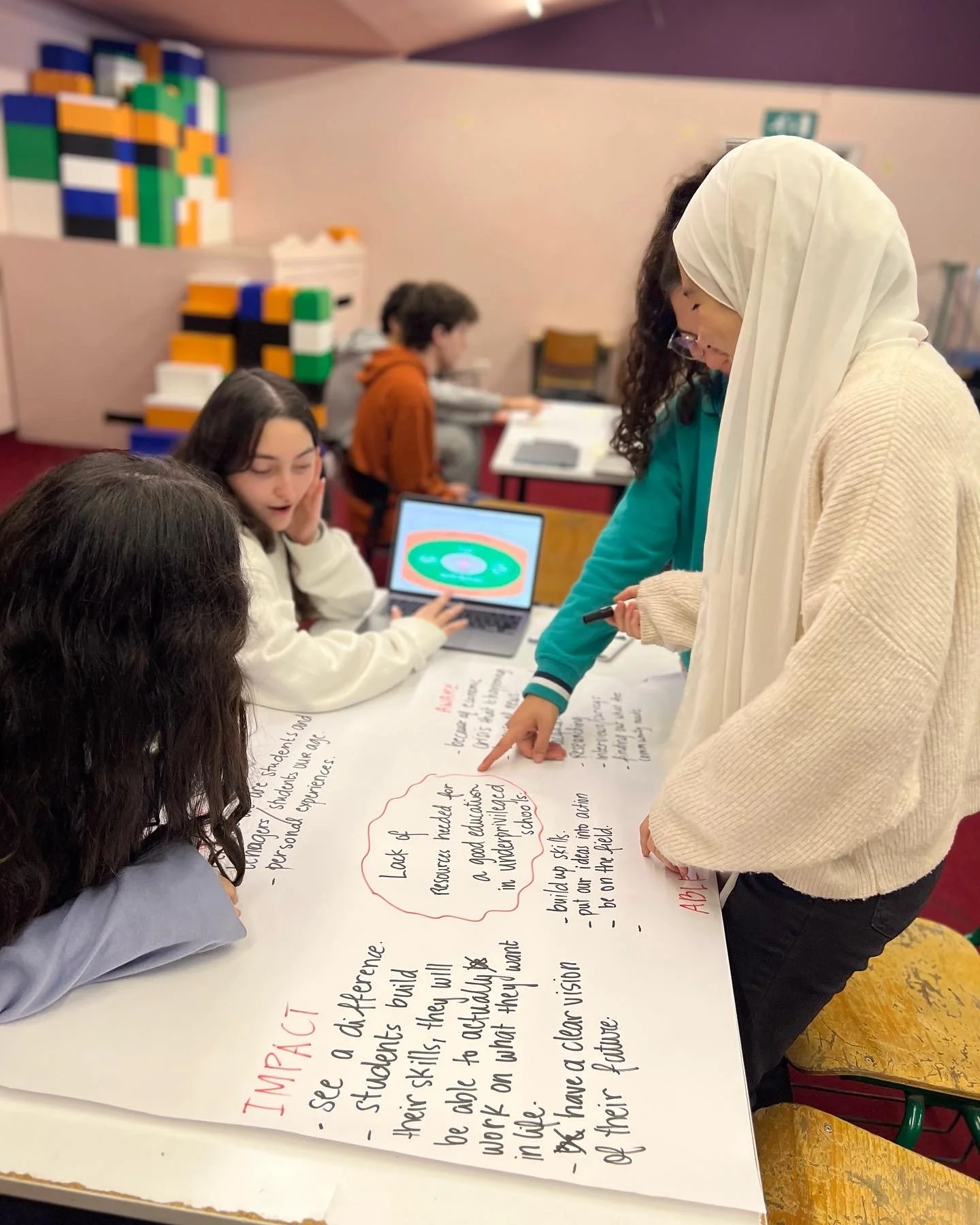 From Empathy to Impact: How Inspire Citizens Helped Shape Lasting Change at International College Beirut
